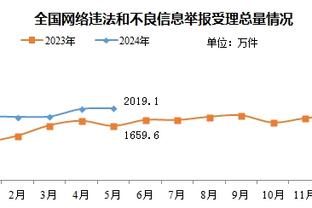 ?赵维伦U19联赛VS意大利05级第一人 轰30分6助攻率队逆转！